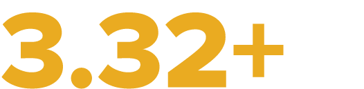 3.32+