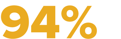 94%
