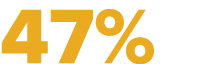 47%