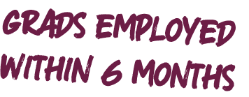 grads employed within 6 months