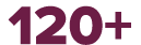 120+