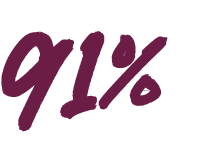 91%