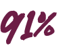 91%