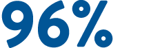 96%