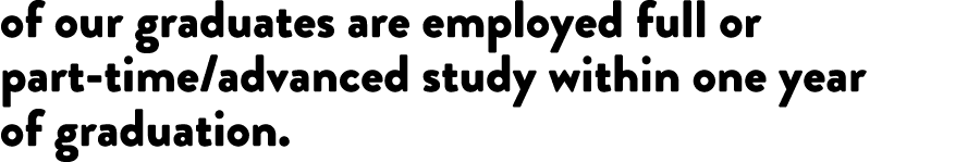 of our graduates are employed full or part time/advanced study within one year of graduation.