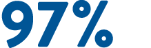 97%