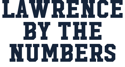 Lawrence by the numbers 