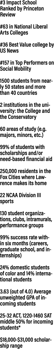 #3 Impact School Ranked by Princeton Review #63 in National Liberal Arts Colleges #36 Best Value college by US News #...