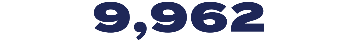 9,962