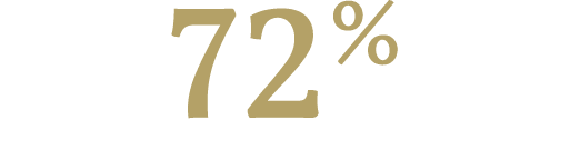 72%