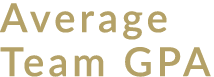 Average Team GPA