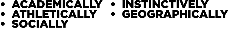 • Academically • instinctively • Athletically • Geographically • Socially 