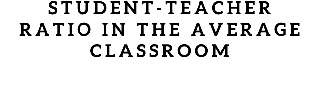 STUDENT TEACHER RATIO IN THE AVERAGE CLASSROOM