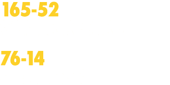 165 52 CAREER RECORD 76 14 AT ST. ED’S