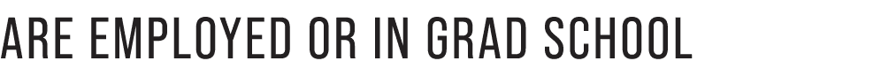 are employed or in grad school