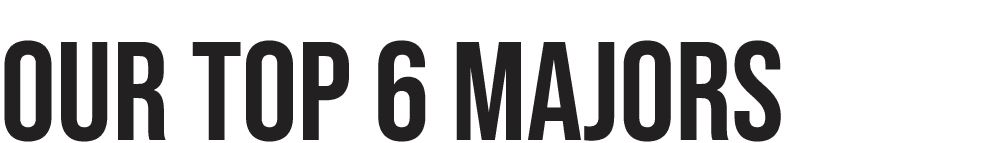 our top 6 majors