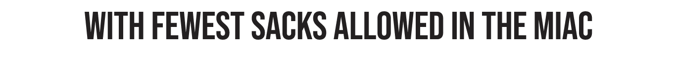 with FEWEST SACKS ALLOWED IN THE MIAC