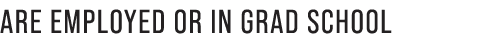 are employed or in grad school