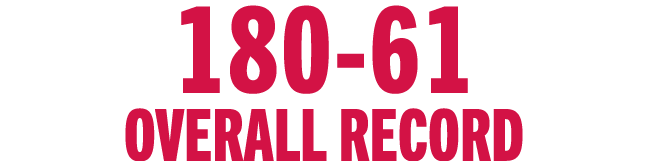 180-61 OVERALL RECORD