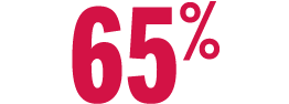 65%