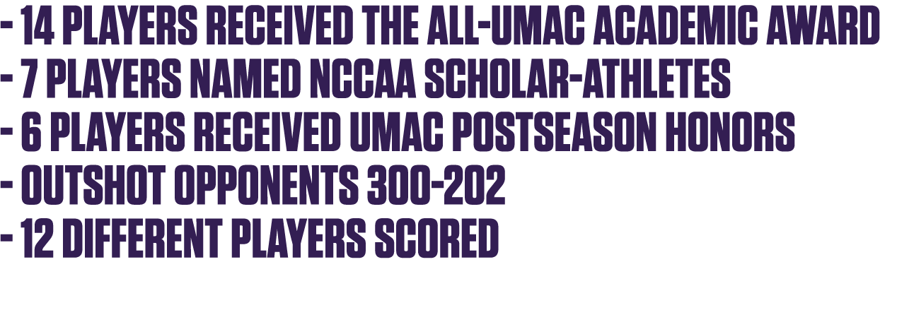 - 14 players received the all-umac academic award - 7 players named nccaa scholar-athletes - 6 players received umac    