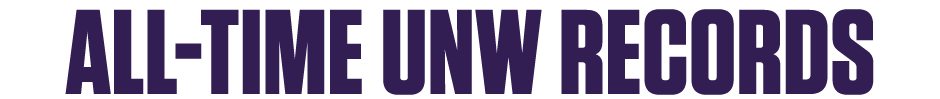 all-time unw records