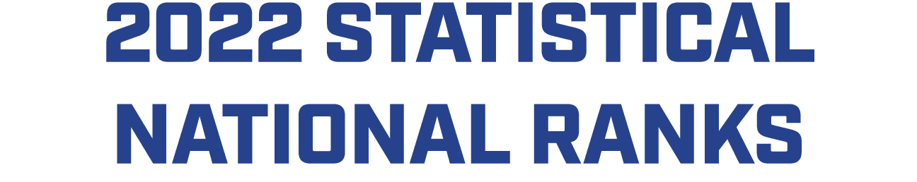 2022 statistical national ranks