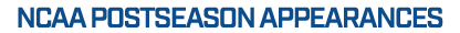 ncaa postseason appearances