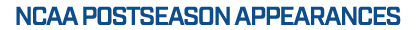 ncaa postseason appearances