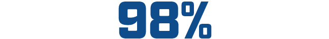 98%