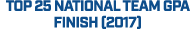 TOP 25 NATIONAL TEAM GPA FINISH (2017)