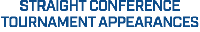 straight conference tournament appearances
